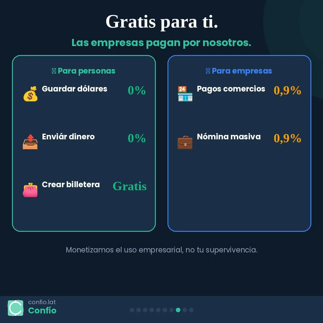 Presentación de Confío