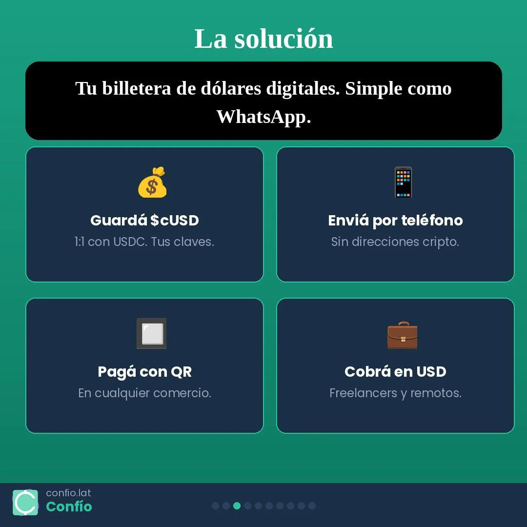 Presentación de Confío