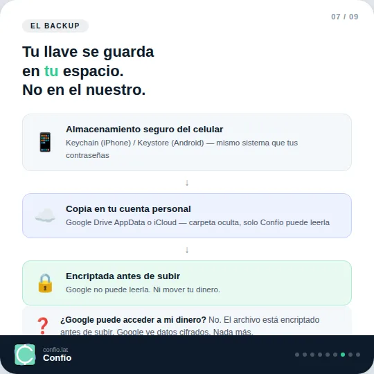 Por qué Confío no guarda tu dinero — y por qué eso importa