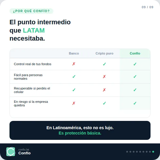 Por qué Confío no guarda tu dinero — y por qué eso importa