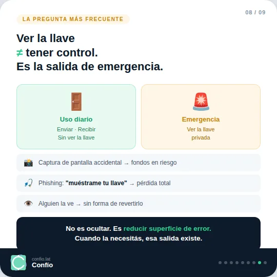 Por qué Confío no guarda tu dinero — y por qué eso importa